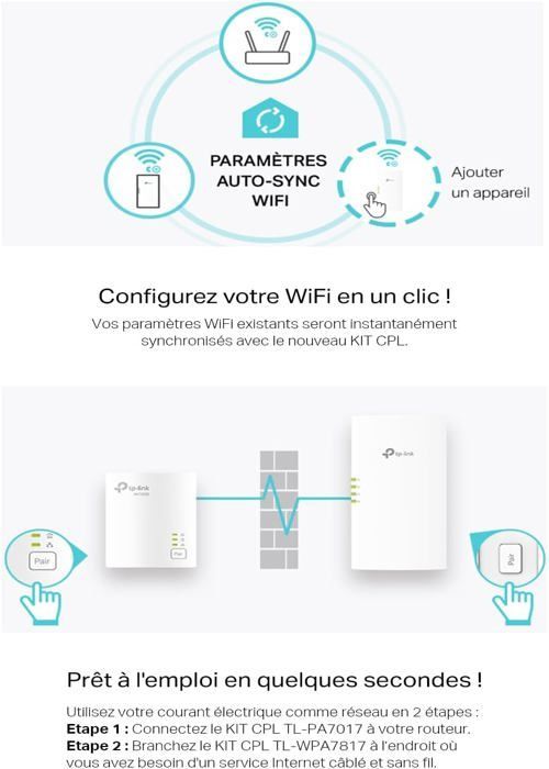 Kit CPL WiFi - LAMPE DU PARFUMEUR - TL-WPA7817 - 1000Mbps (CPL) - WiFi 6 AX1500 - Port Ethernet Gigabit