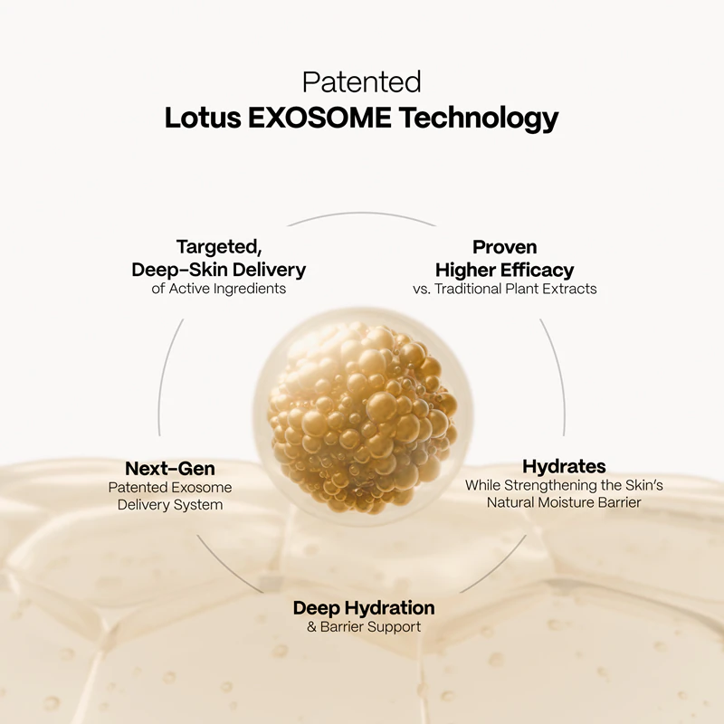 SKINSOO HydraCell Exosome Cleanser Hydraterende Reinigingsgel