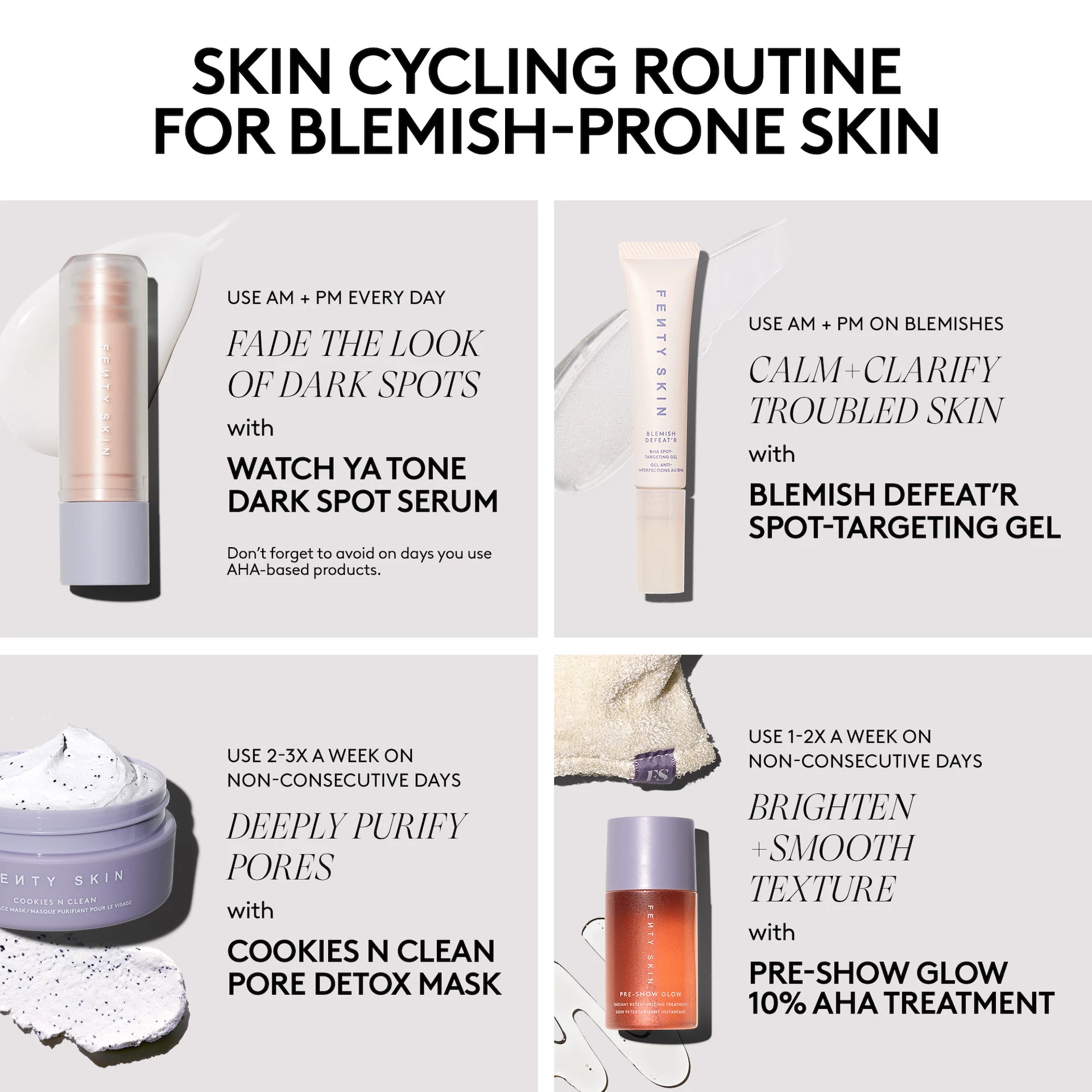 Gel Blemish Defeat'r BHA pentru țintirea petelor 15 ml - Fenty Skin