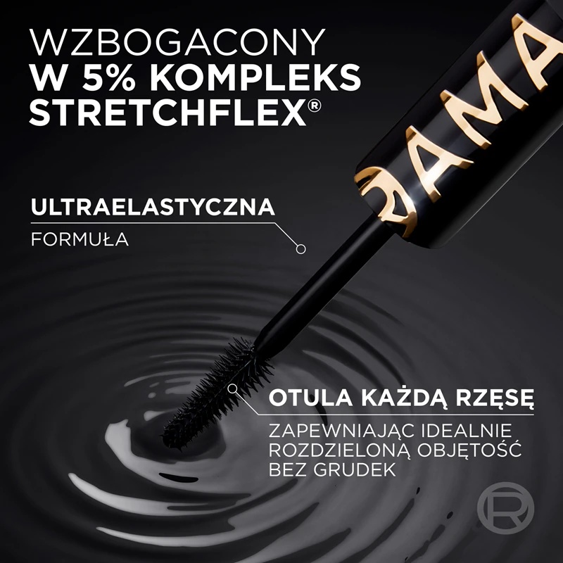 Maskara za volumen L'Oréal Paris Panorama