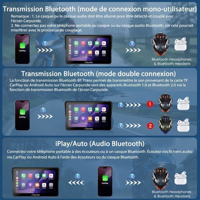 CARPURIDE W502BS Pro Radio para motocicleta de 5” con CarPlay y Android Auto, compatible con motocicletas BMW, pantalla táctil impermeable IP67, Native Wonder