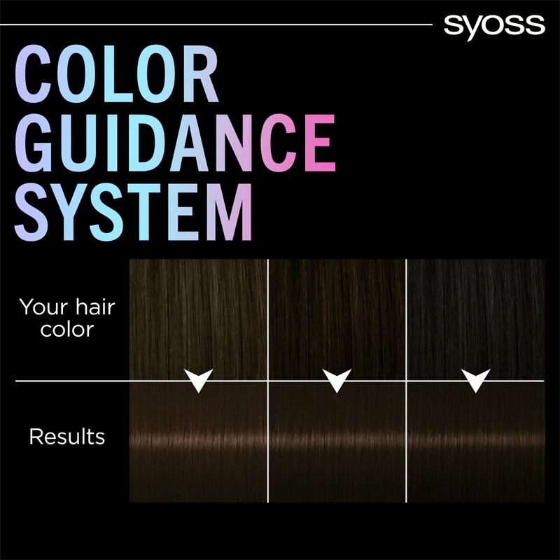 Syoss Color Metallic Collection permanentna barva za lase