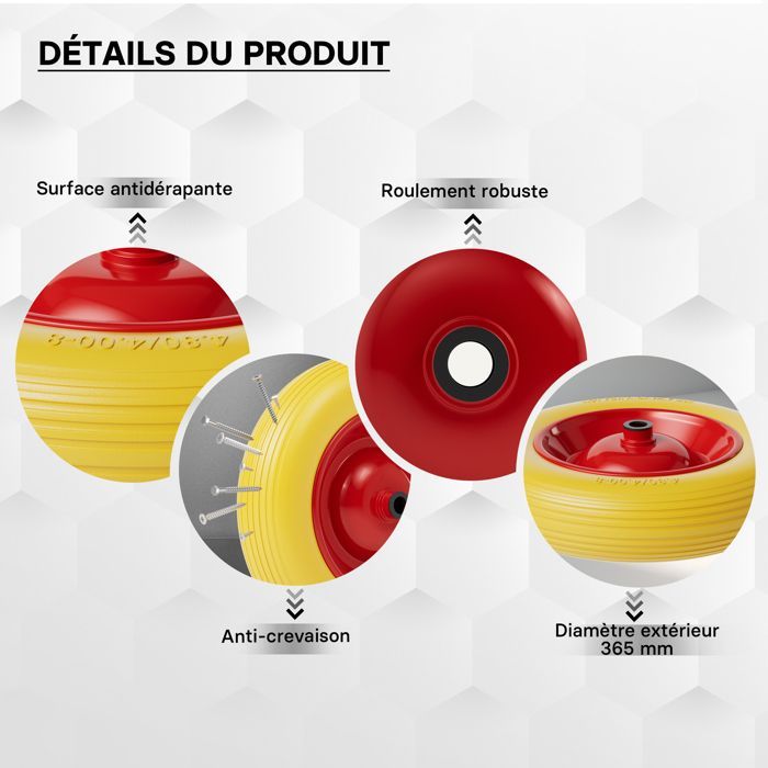 Wiltec Roue complète increvable 3.50-8 pour Diable – 365 x 82 mm – en PU / Polyuréthane – profil rainuré – Capacité de charge max. 1