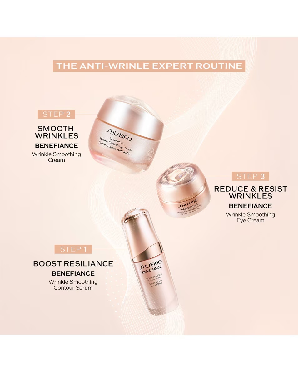 SHISEIDO BENEFIANCE ΟΡΟΣ ΛΕΙΑΝΤΙΚΗΣ ΚΡΕΜΜΥΔΑΣ ΓΙΑ ΤΗΝ ΑΝΤΙΡΥΤΙΔΙΚΗ ΠΕΡΙΓΡΑΦΗ