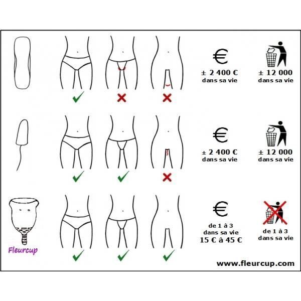 Copa menstrual FLEURCUP de talla pequeña, incolora, 100% fabricada en Francia.