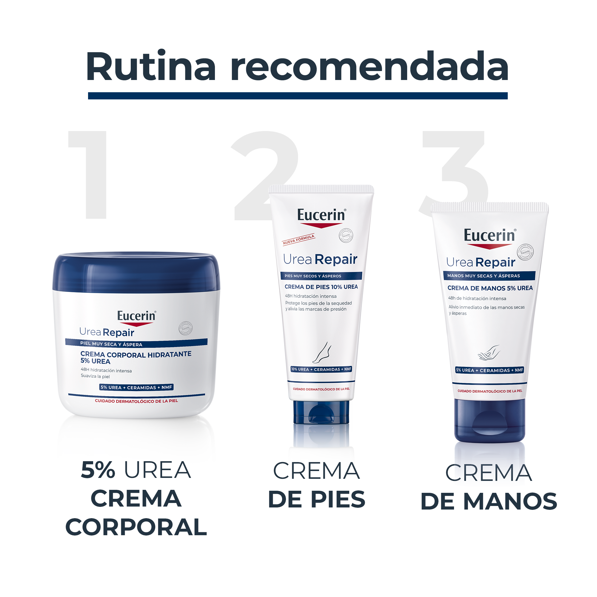 UreaRepair hidratantna krema za tijelo 5% uree Hidratantne kreme za tijelo