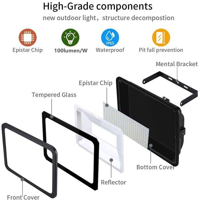 Proyector LED de 50 W, iluminación LED para exteriores de 5000 lúmenes, foco de seguridad de alta luminosidad, proyector LED blanco frío de 6500 K.