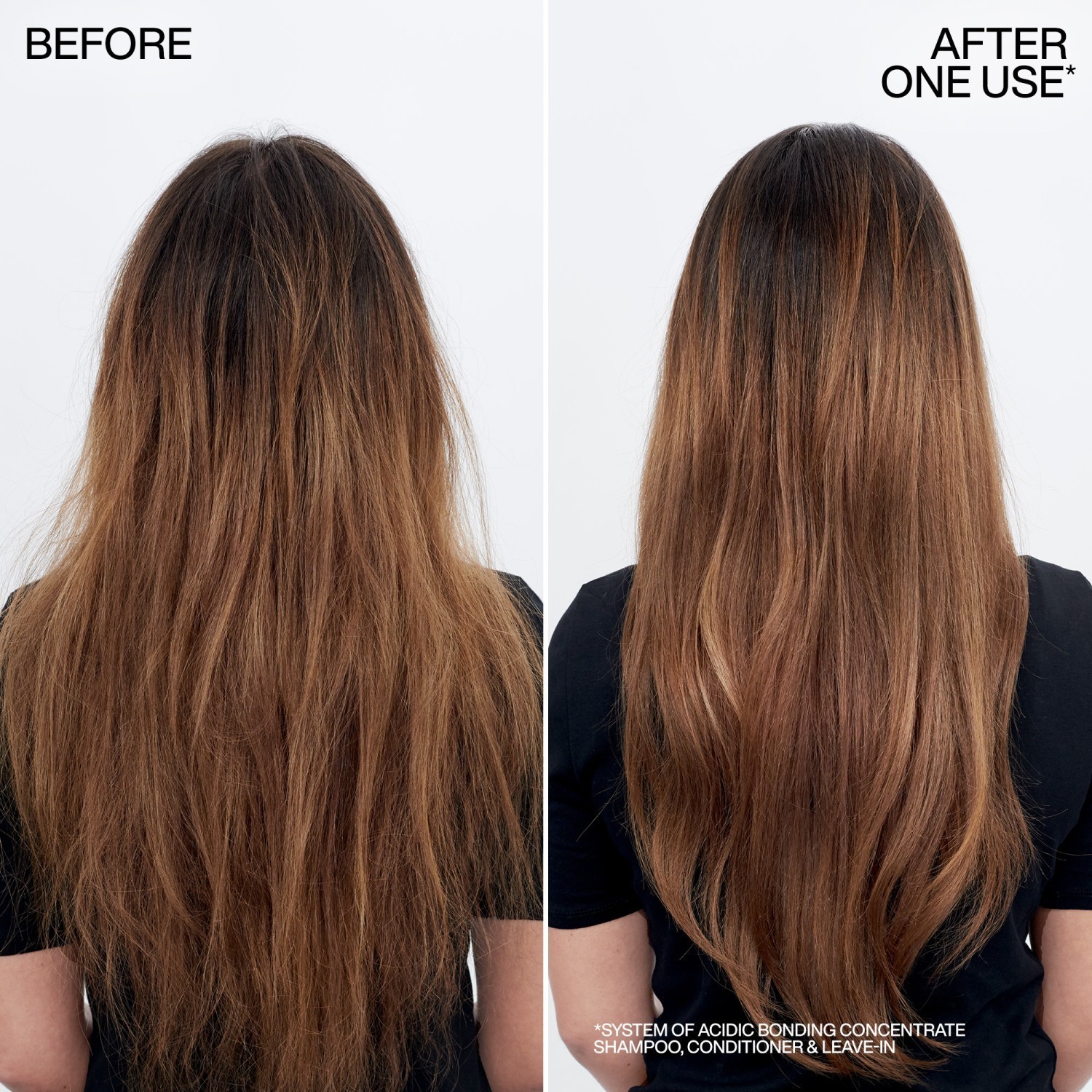 Redken regenerator za kiselo vezivanje - 300 ml