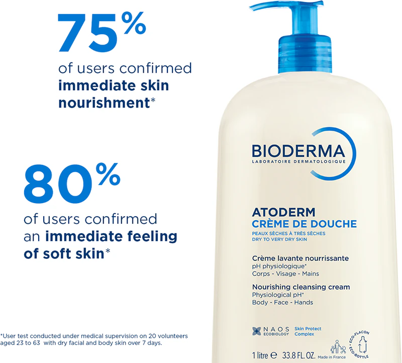 Bioderma Atoderm Shower Cream výživný sprchový krém pro normální a suchou citlivou pleť