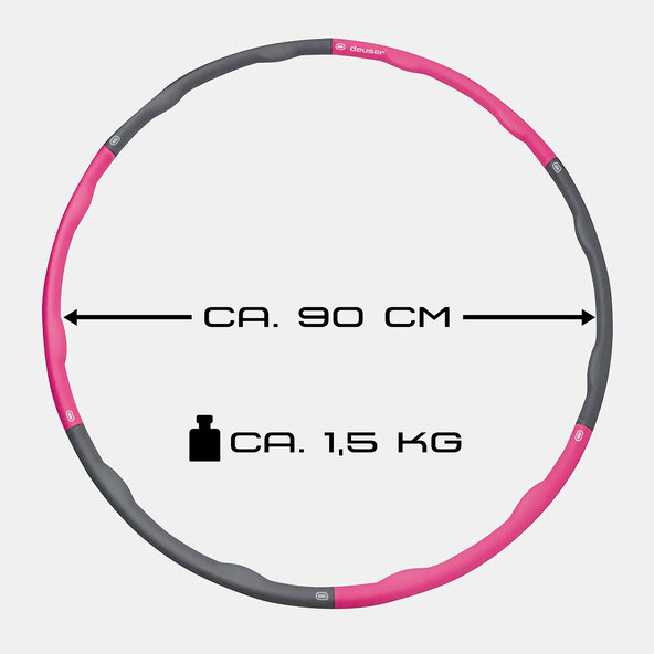Hula hoop