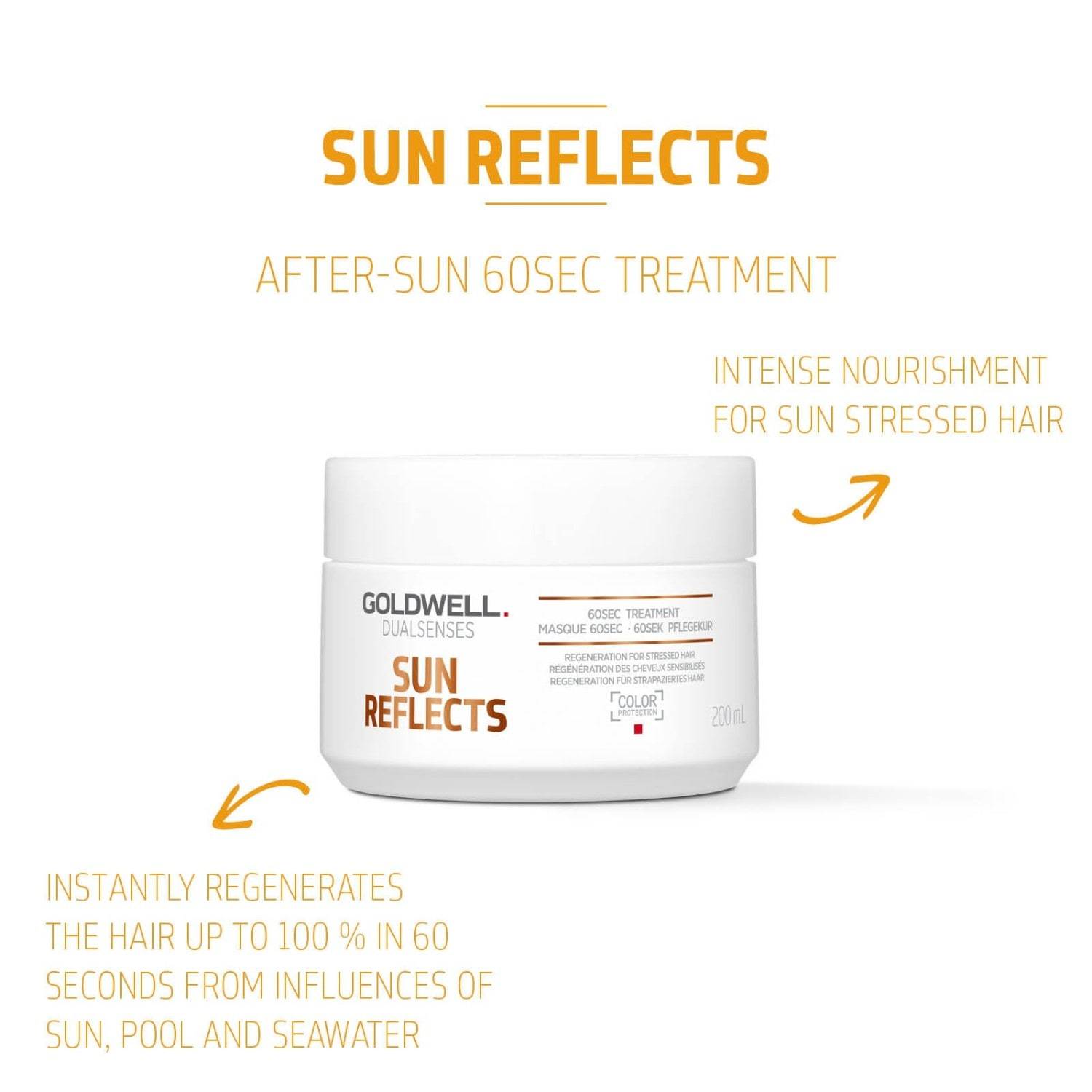 Goldwell Dualsenses Sun Reflects tretma za lase, 60-sekundni tretma - 200 ml
