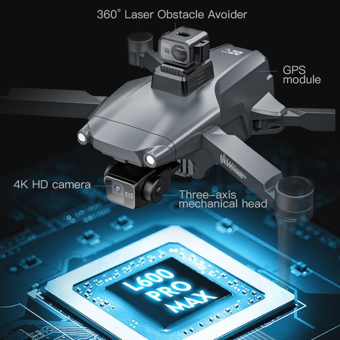 Nieuwe L600-PRO-MAX 5KM 4K professionele HD GPS-drone met dubbele camera, 3-assige gimbal en 360° borstelloze quadcopter-speelgoed om te vermijden