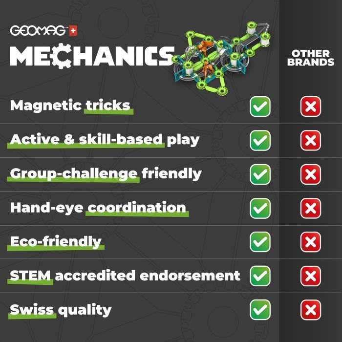 Knikkerbaan - GEOMAG - Mechanische zwaartekracht racebaan - 67 onderdelen - Magnetisch - Zwaartekracht - Gerecycled plastic