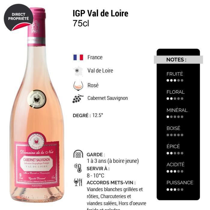 Loire Valley Cabernet Sauvignon Rosé - Lot van 6x75cl - Vignoble Drouard - IGP Roséwijn uit de Loirevallei - Cabernet Sauvignon druivensoort