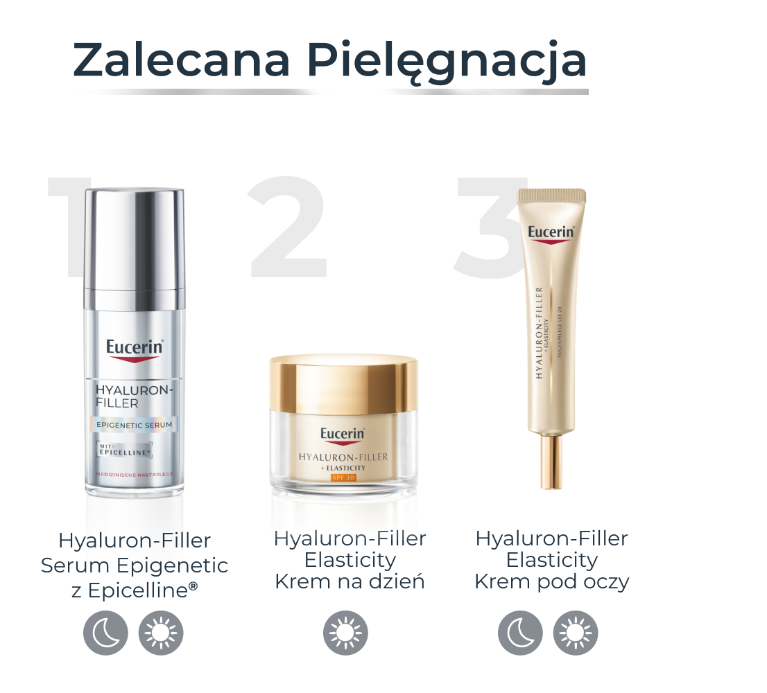 Eucerin Hyaluron Filler Serum Epigenetic