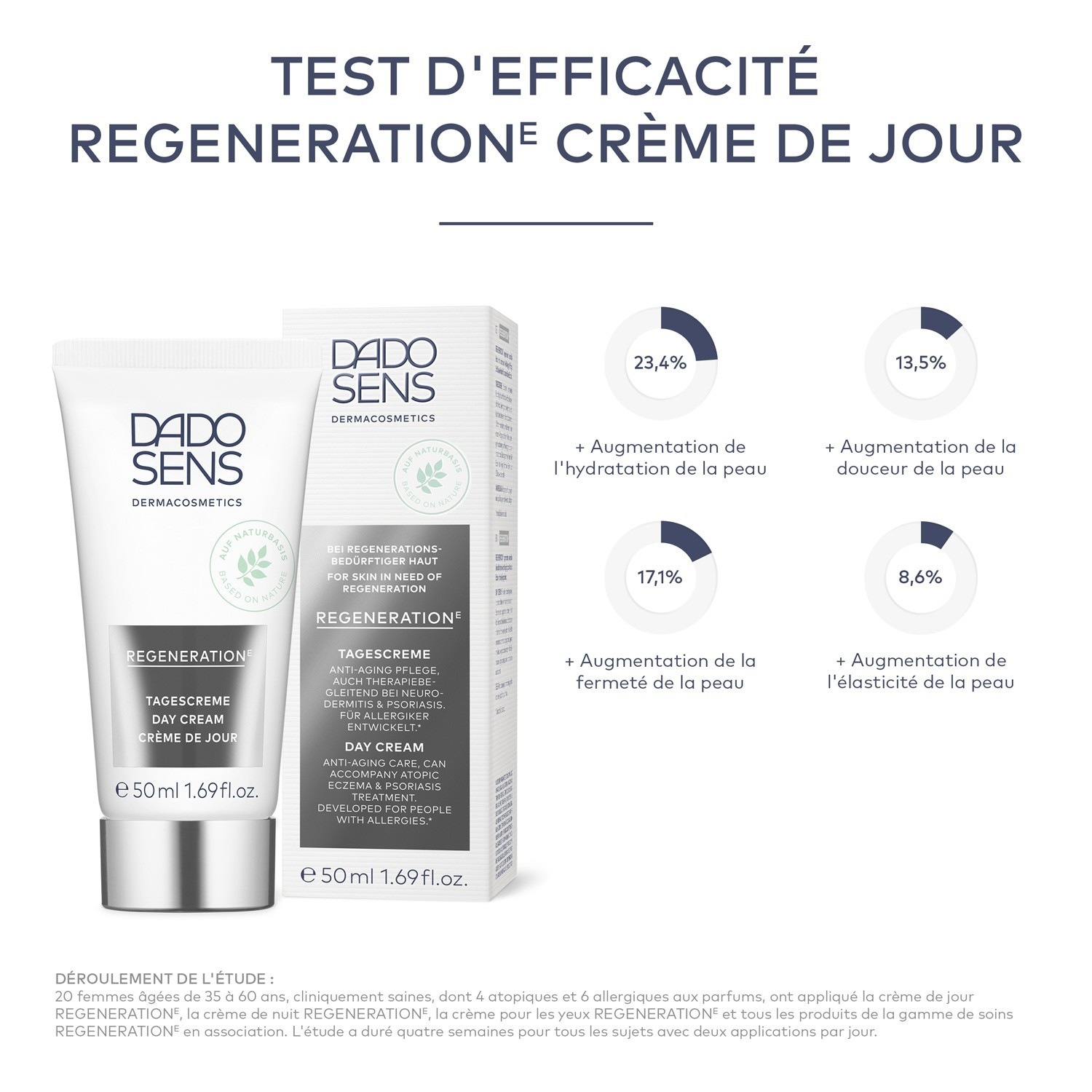 DADO SENS Dermacosmetics REGENERATION E DAY CREAM - for skin in need of regeneration