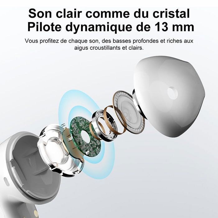 Blackview AirBuds 20 — Täysin langattomat nappikuulokkeet, Bluetooth 5.4, DNS-melunvaimennus, 400 mAh, IPX4, valkoinen