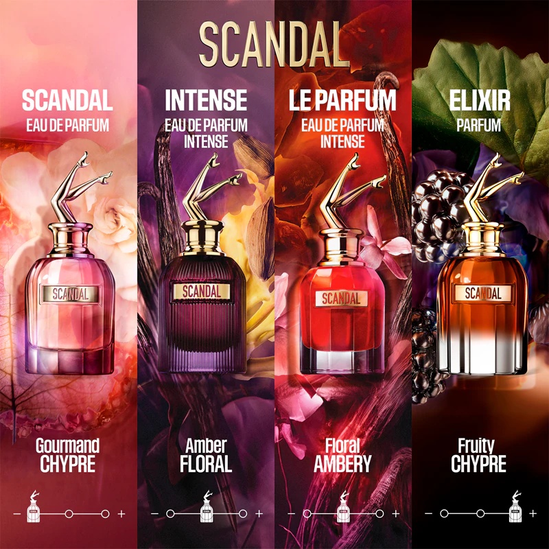 Jean Paul Gaultier Scandal Elixir kvepalai moterims