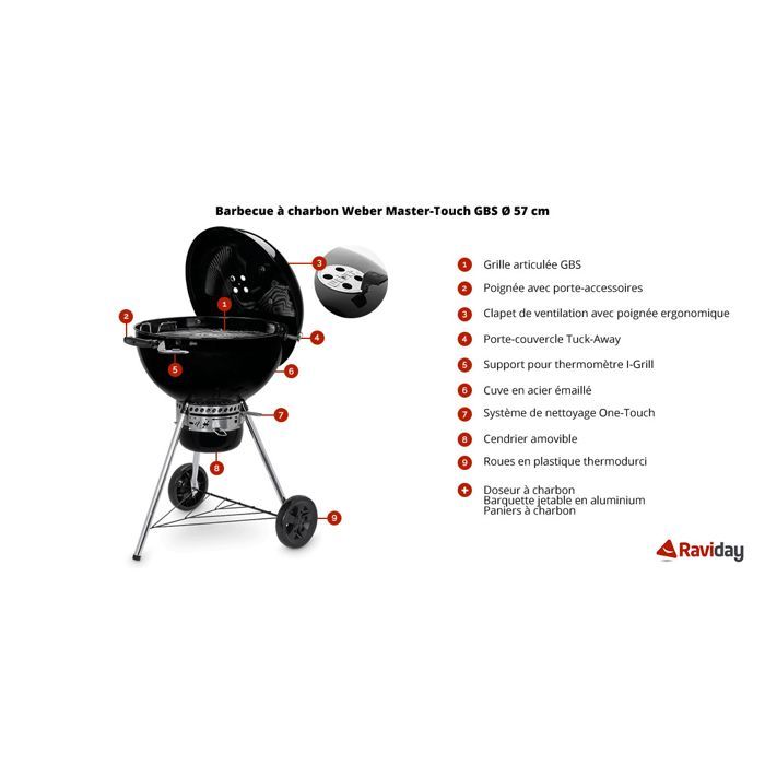 Weber Master-Touch GBS E-5750 Zwarte Houtskoolbarbecue