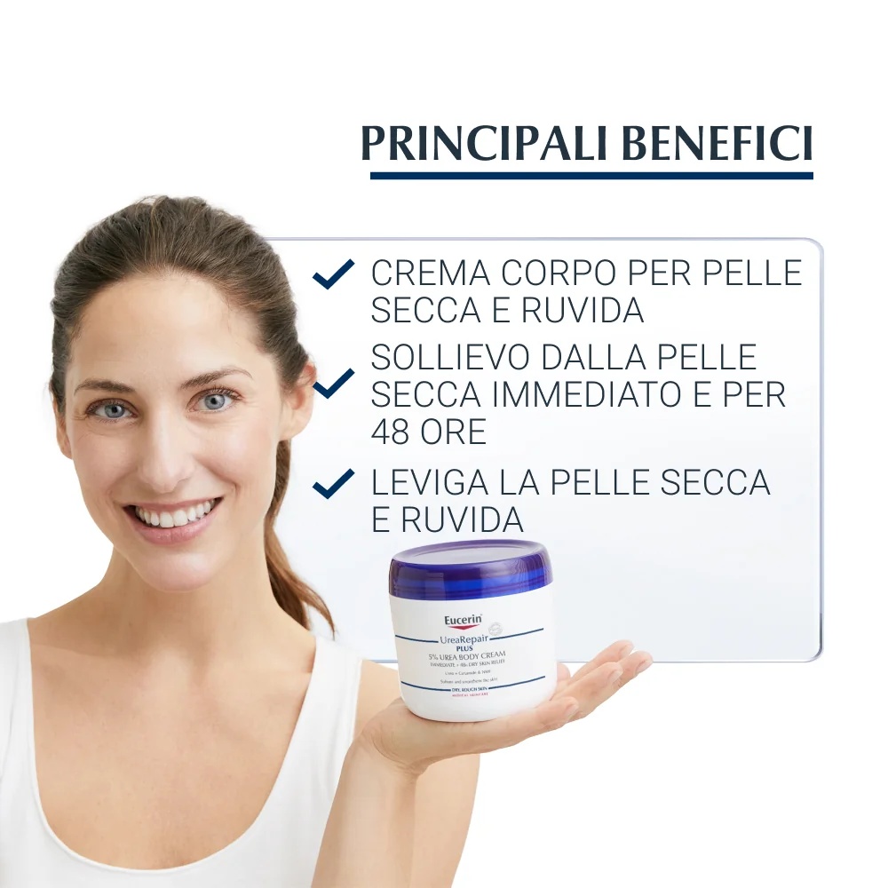 EUCERIN Eucerin Urea Repair lichaamsbalsem 450 ml Urea 5%