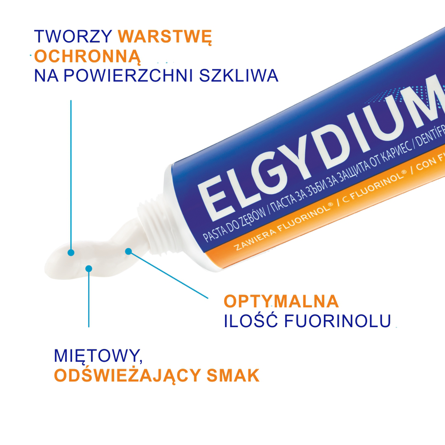 Elgydium Fluor Protect