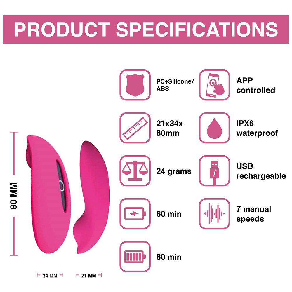 Magic Motion Candy Smart