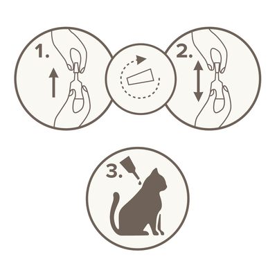 beaphar FIPROtec® COMBO Flea & Tick Spot-On for Cats