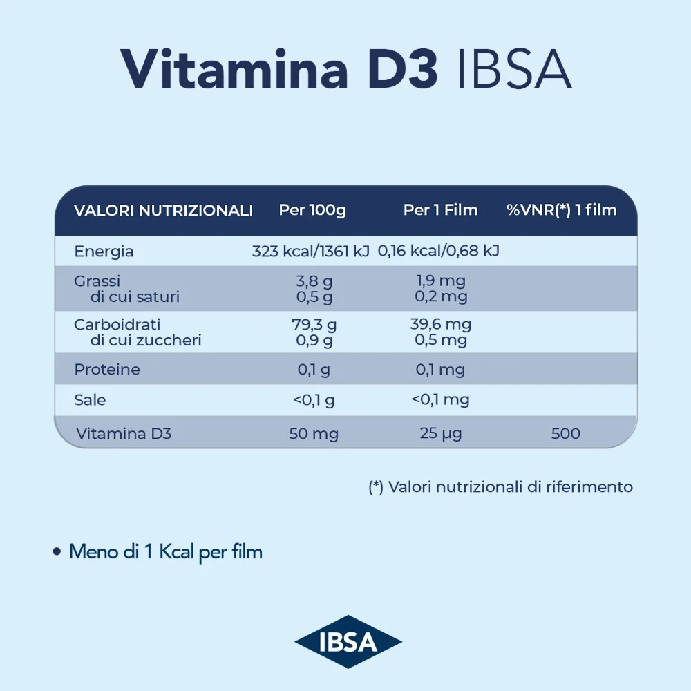 IBSA Vitamine D3 Ibsa 1000UI 30 films orodispersibles Supplément Vitamine D