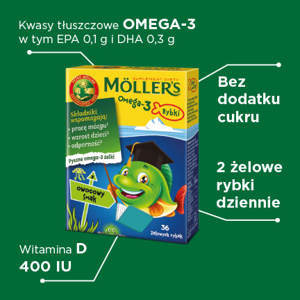 Möllerova riba s omega-3 masnim kiselinama