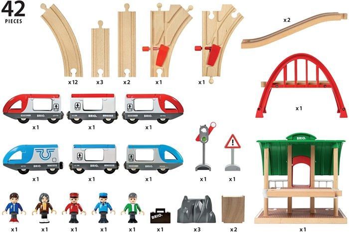 Set de andén de tren Brio World - Set completo de 42 piezas - Tren de madera - Ravensburger - Para mayores de 3 años - 33512
