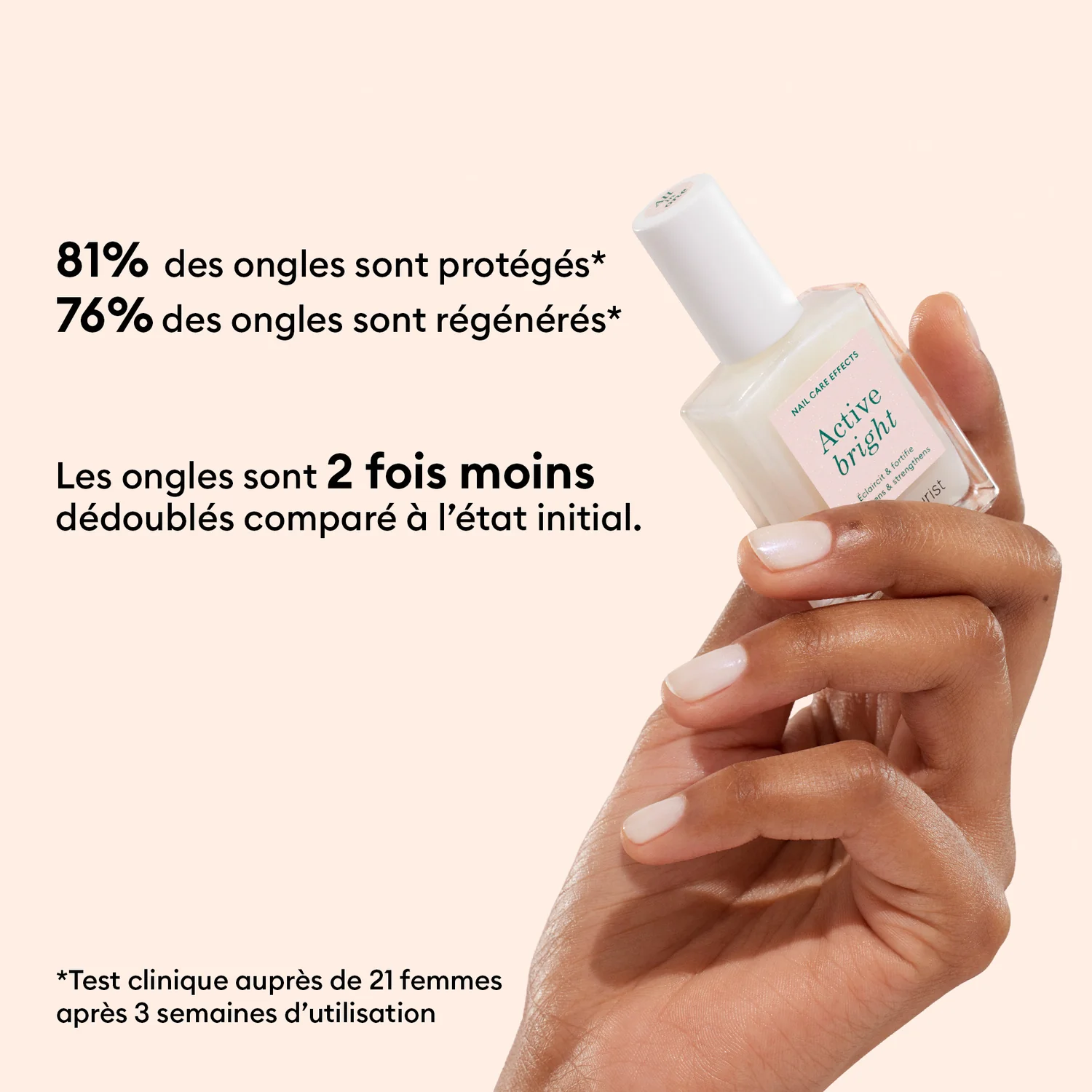 Active - 15 ml Active Bright