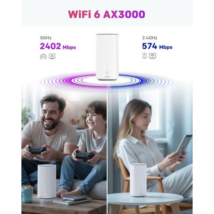 ROBOT - AX3000 Modem Router Wi-Fi 6 5G - Fino a 3,2 Gbps - 2 x RJ45 1 Gbps + 2,5 Gbps - Compatibile con tutti gli operatori - Fino a 128 dispositivi