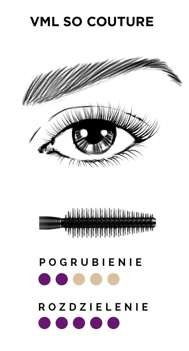 L'Oréal Paris Mascara 3g Volum Million Lashes