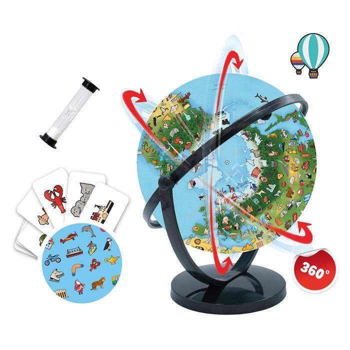 Mini Ciencias: Globo Junior