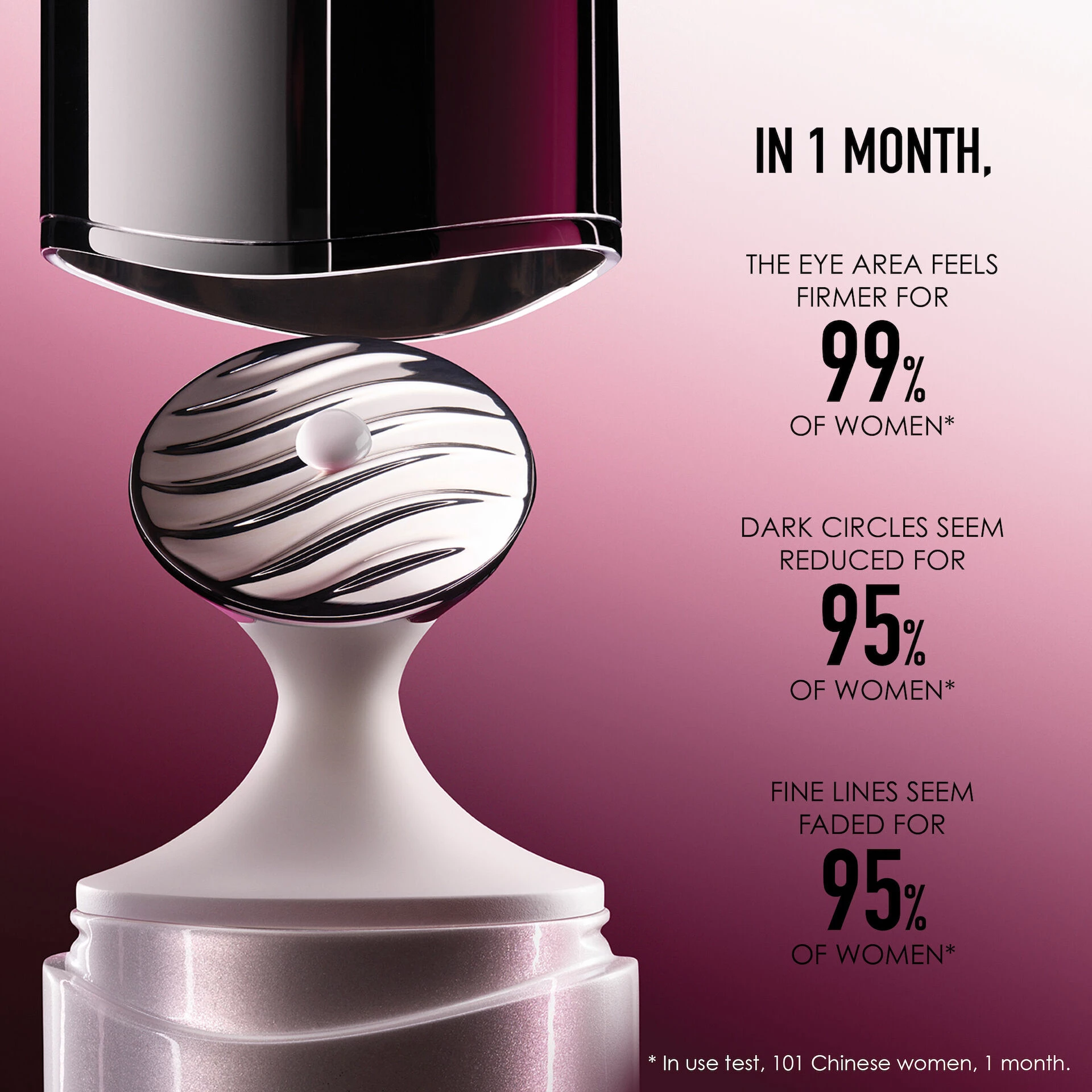 Ser de ochi Capture Totale Cell Energy 20 ml - DIOR