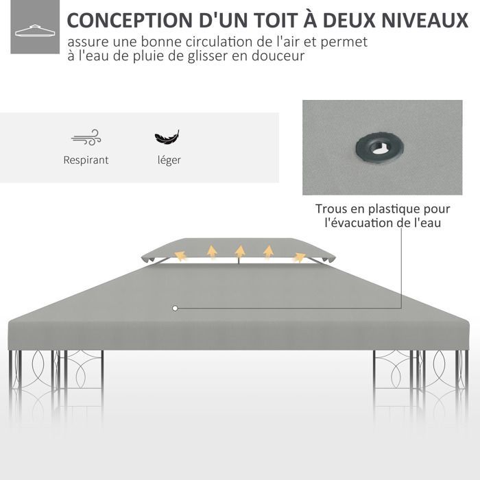 Toldo de repuesto para cenador/tienda Outsunny de 3 x 4 m, poliéster de alta densidad de 180 g/m², gris claro.