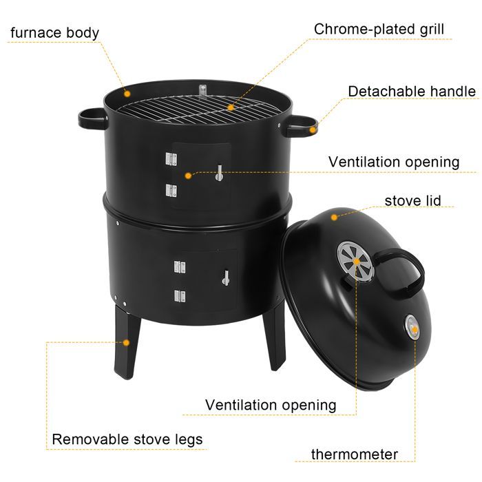 3-in-1 Profi- und Familien-Smoker – Grill, Barbecue und Smoker – Fleischräucherofen mit Thermostat – für gesellige Runden