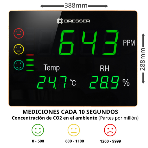 Smile XXL CO2 Concentration Meter to Ensure Correct Air Quality