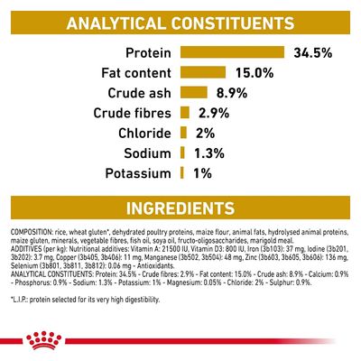 Royal Canin Veterinary Cat - Ουροποιητικό S/O