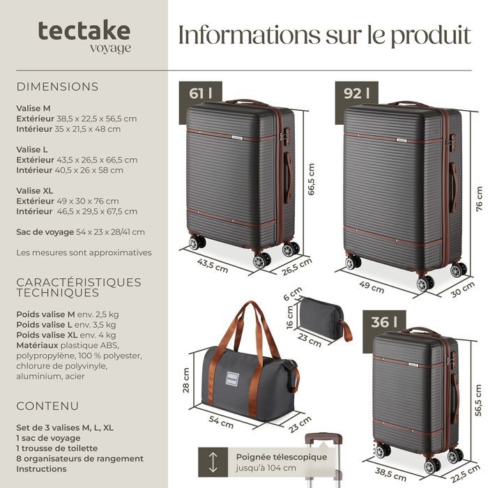 Maleta - TECTAKE - MADISON, juego de maletas de viaje de plástico ABS de 49 x 30 x 76 cm - Gris antracita
