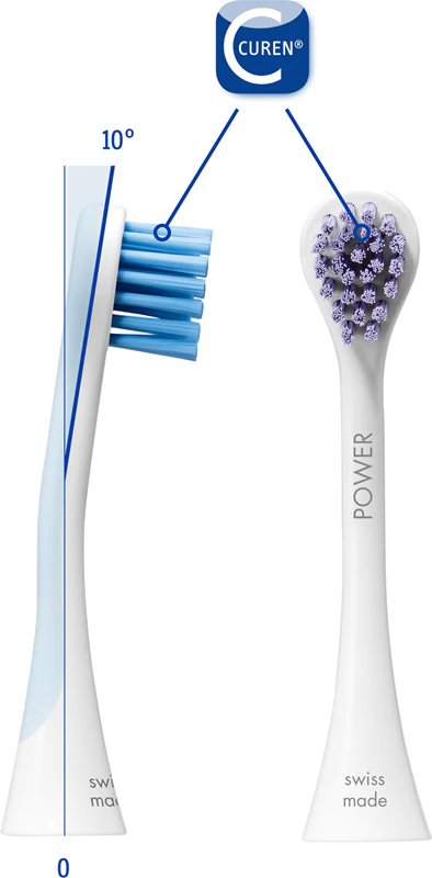 Cabeça de substituição Curaprox Ortho Power para a revolucionária escova de dentes sónica
