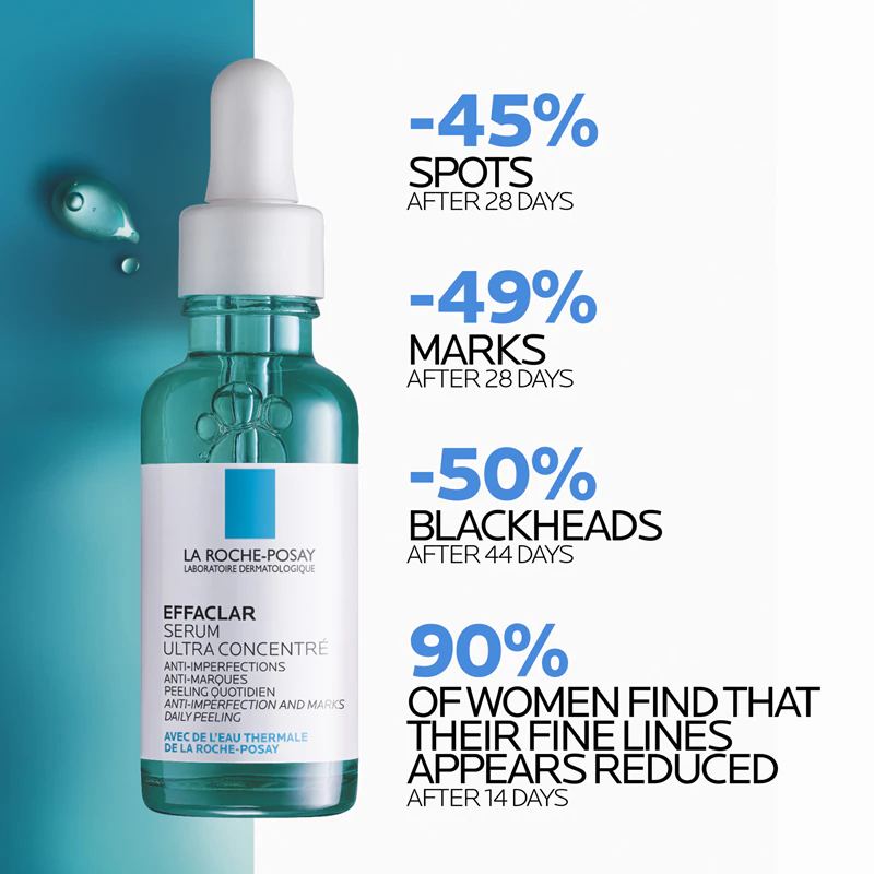 La Roche-Posay Effaclar Konzentriertes Serum für Problemhaut