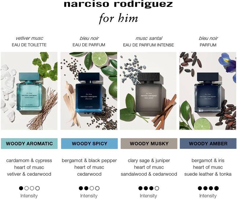 narciso rodriguez viņam musc santal eau de parfum vīriešiem