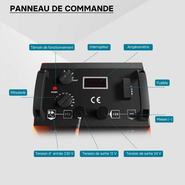 Cargador de baterías Wiltec Boost 630 – 12V y 24V – Carga para motocicletas, automóviles y vehículos de construcción – Carga rápida