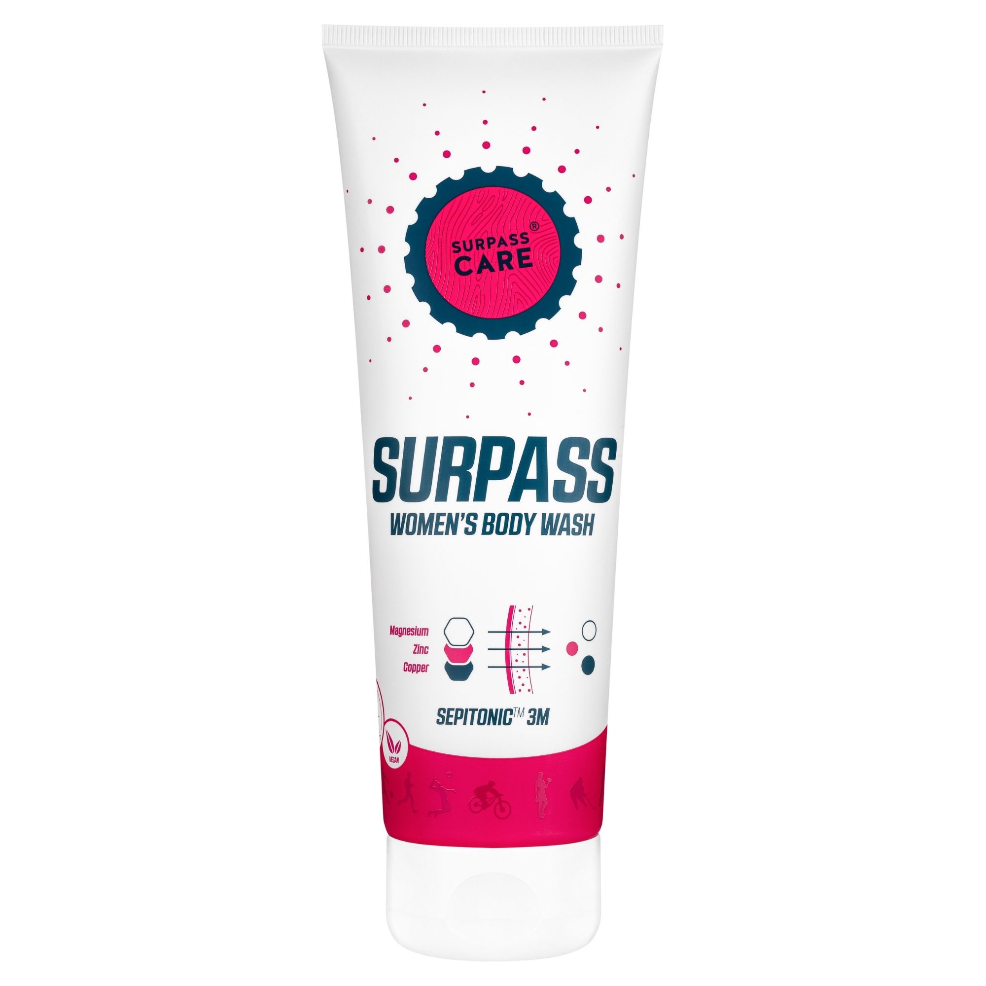 Surpass Care