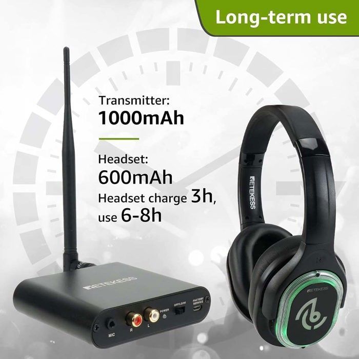 Retekess TA004 Wireless TV Headphones, Silent Disco Starter Kit, 200m Range, 2 Earbuds, TV Headphone Set