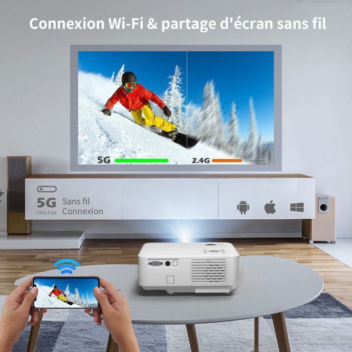 Vidéoprojecteur 20000 Lumens, 1080P Full HD, Wi-Fi 5G & Bluetooth,mini projecteur affichage 300'pour Fire Stick, smartphone, PS5