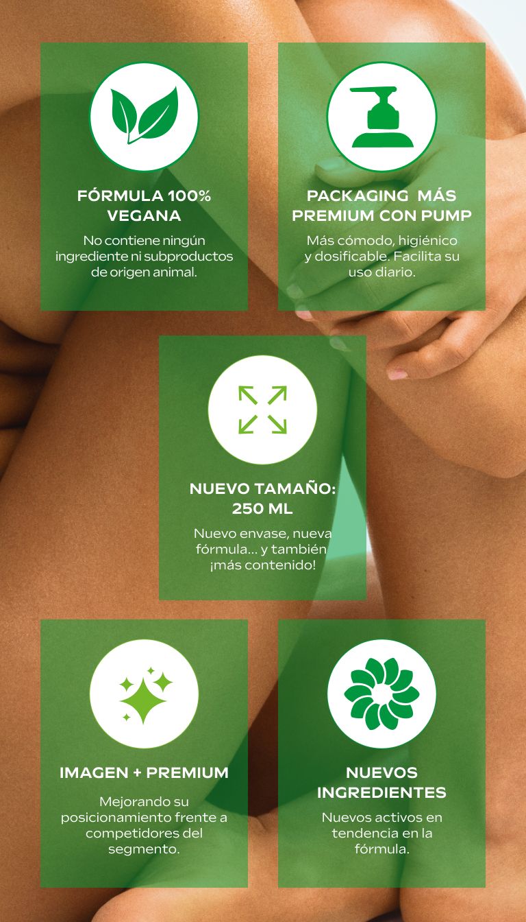 „Skin Food“ kūno pienelis Vaistinės kūno pienelis
