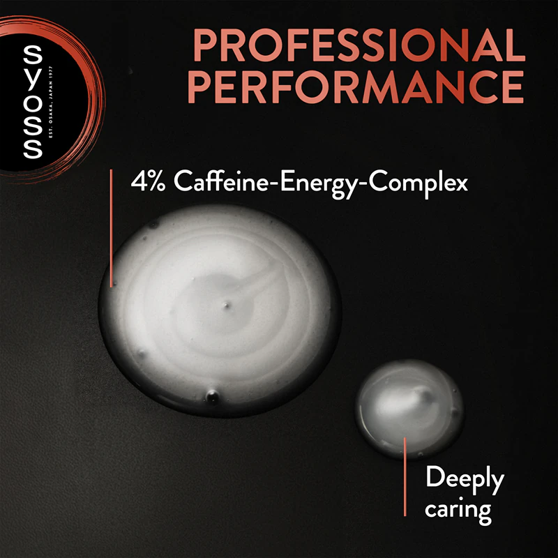 Shampoo fortalecedor Syoss Men Intense Power com cafeína