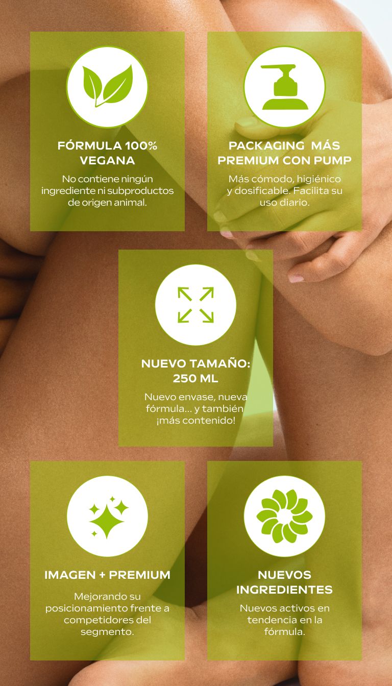 Citrusaugļu ķermeņa pieniņš Ķermeņa pieniņš no parafarmatūras